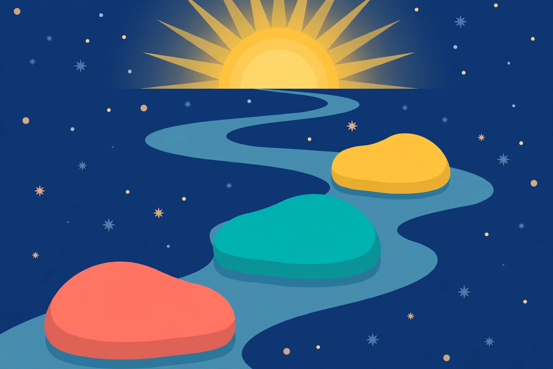 Three colorful stepping stones on a path toward a sunrise